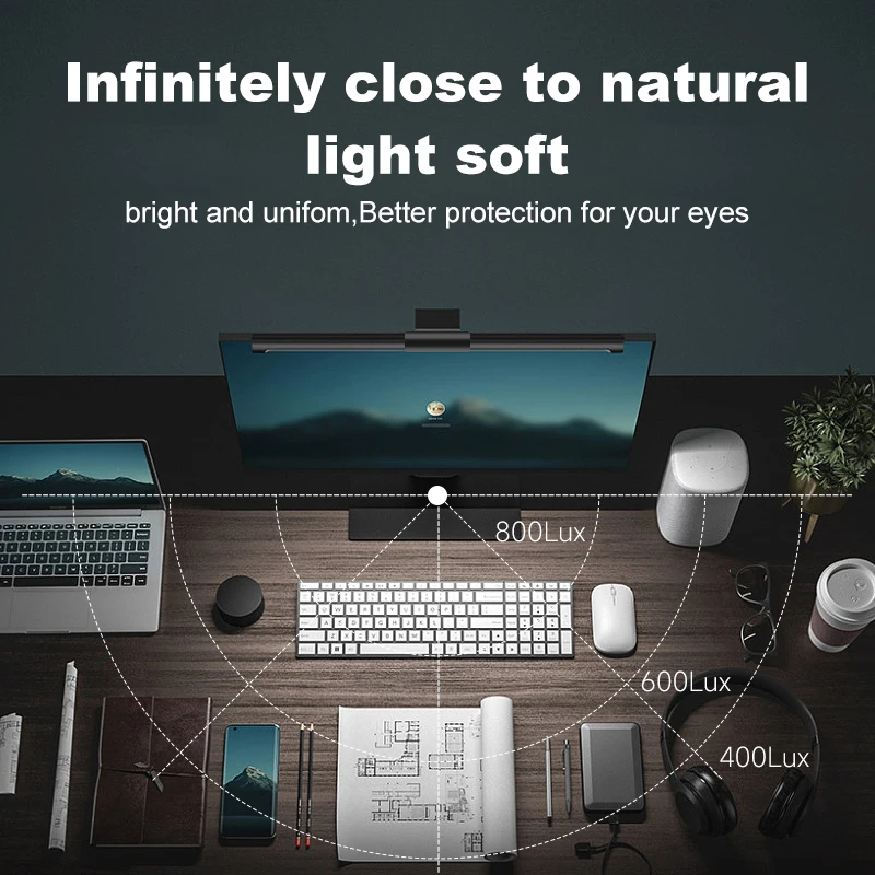 RGB Computer Monitor Light Bar - Desk Setup Light 评论和价格