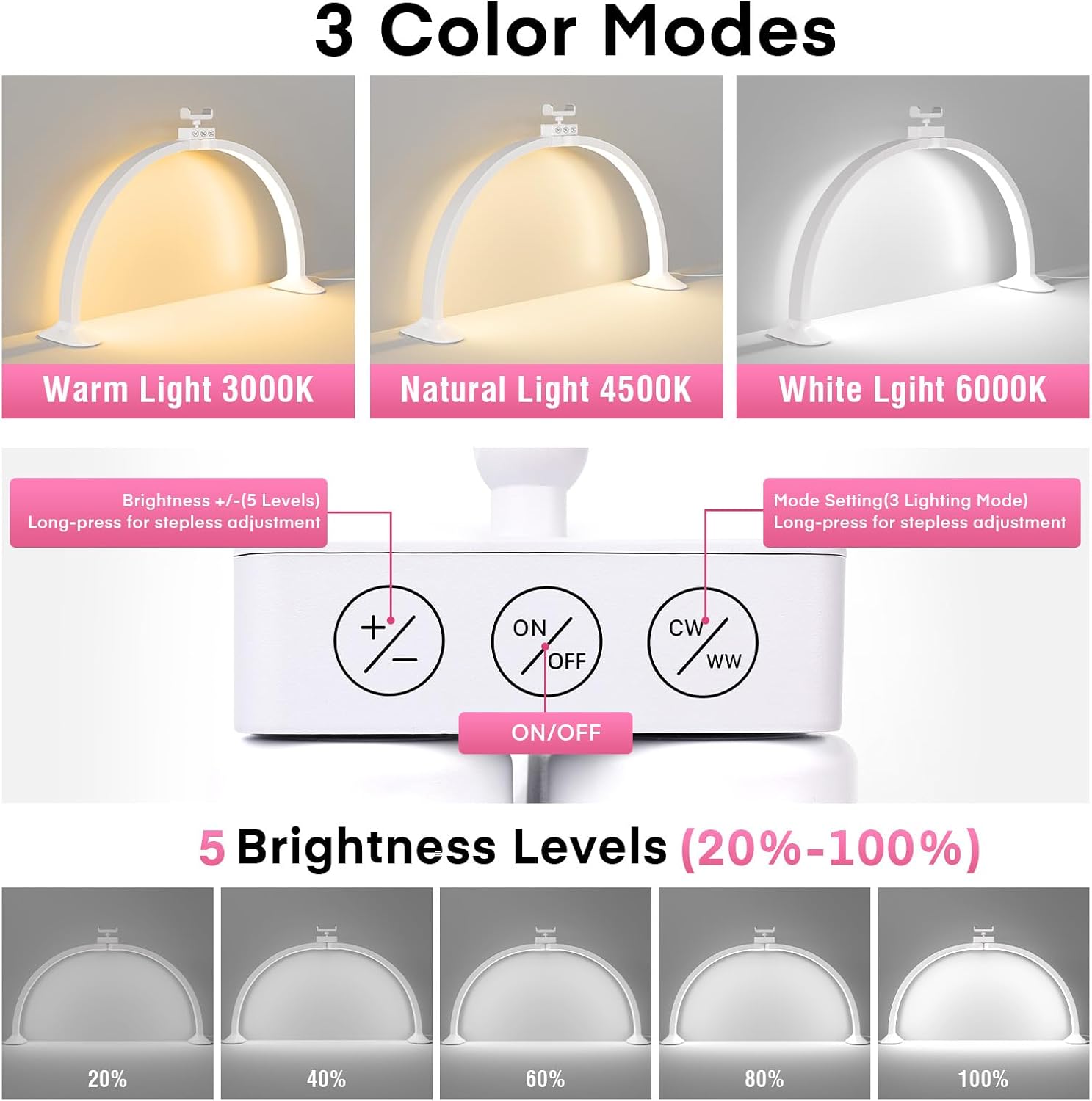 Half Moon Light U-Shaped Nail  - Desk Setup Light 评论和价格